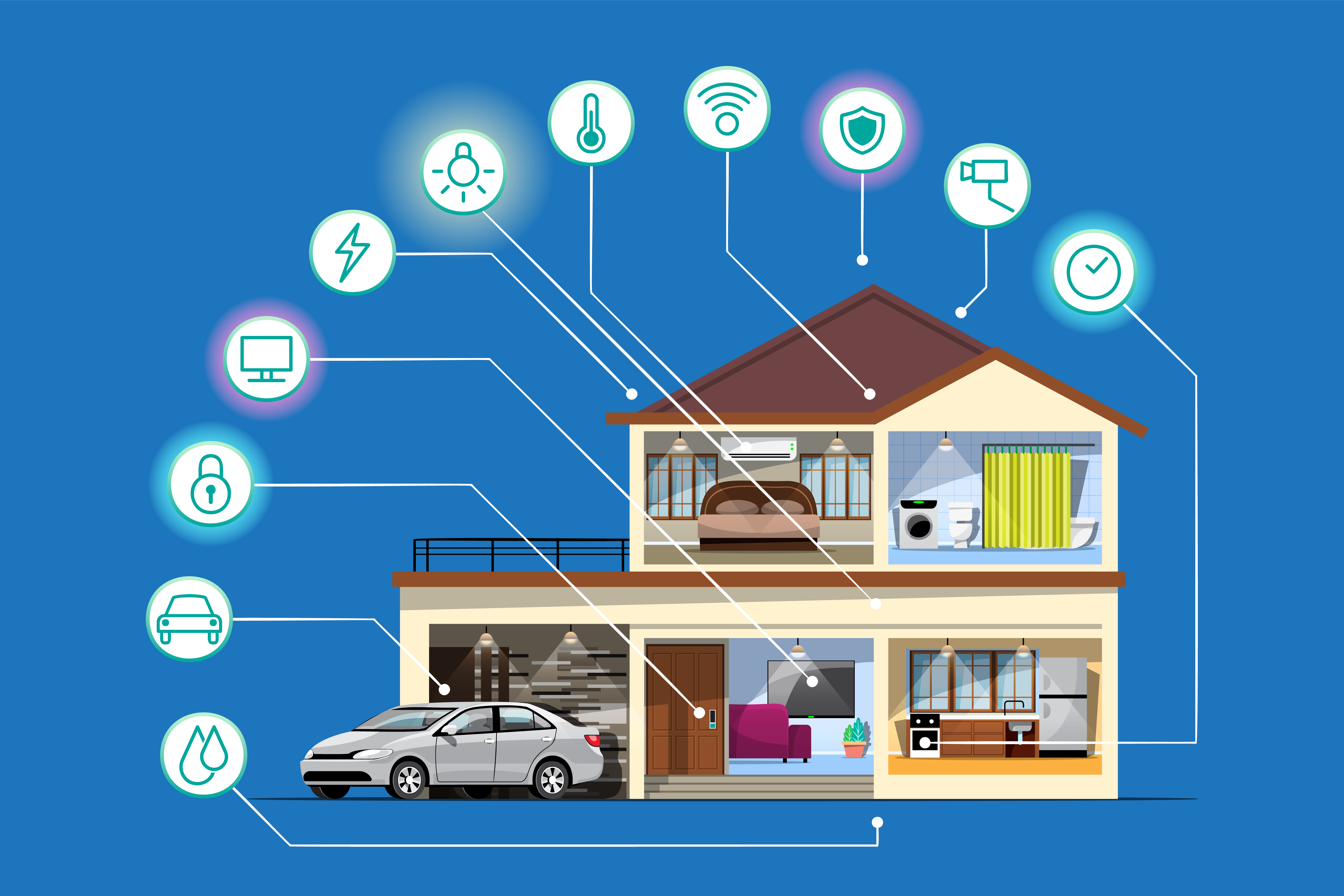 Smart Home System